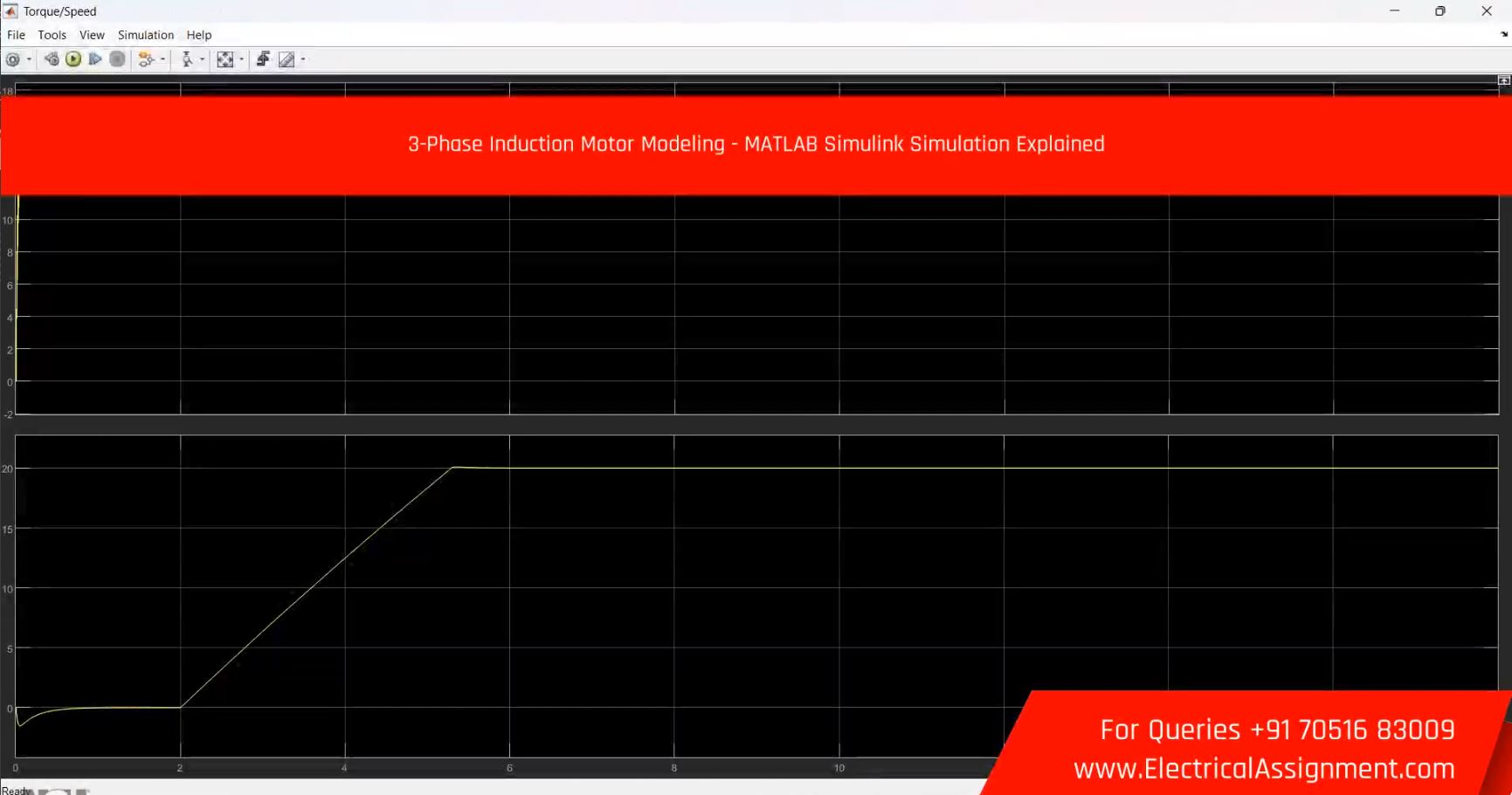 3-Phase Induction Motor Modeling - MATLAB Simulink Simulation Explained screenshot 1